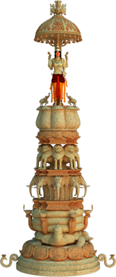 devlok-now-on-earth-tirupati